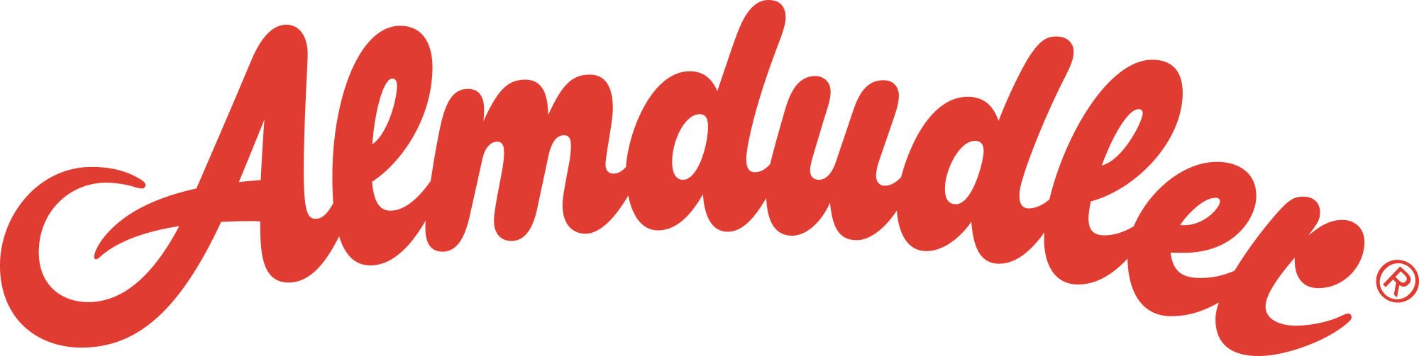 Almduddler Almduddler